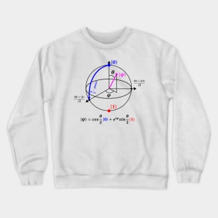 Bloch Sphere Crewneck Sweatshirt